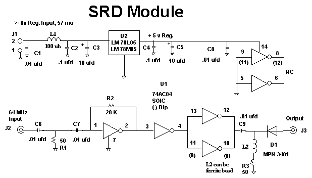 SRD Module