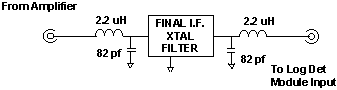 FinalXtalFilter